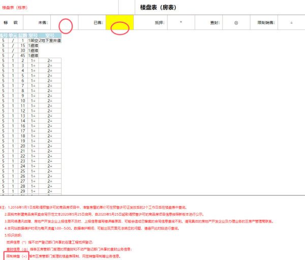 宁可打一堆官司,万达都不愿付半套房的钱