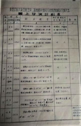 陆其明：将军·专家·诗人——陈右铭
