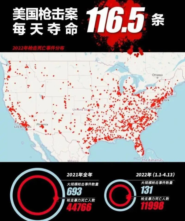 废除死刑，俄罗斯又给我们趟了一次雷