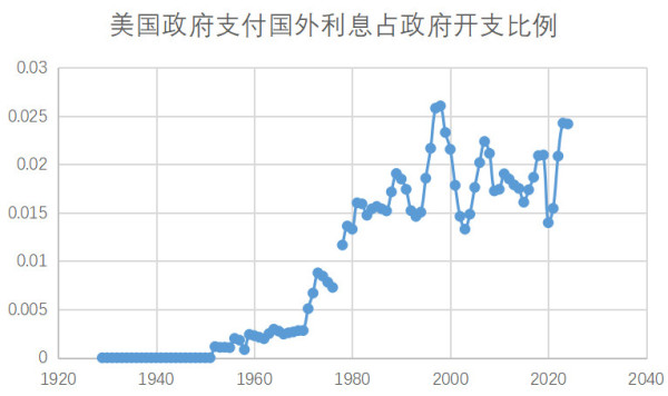 黄庭民：假如输掉贸易战，中华民族就真到了最危险的时候了……