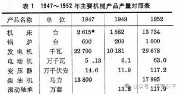 “民国大师”的真实“贡献”