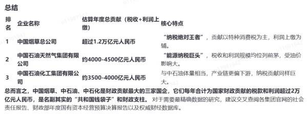 经济全球化“美国吃亏了”揭秘