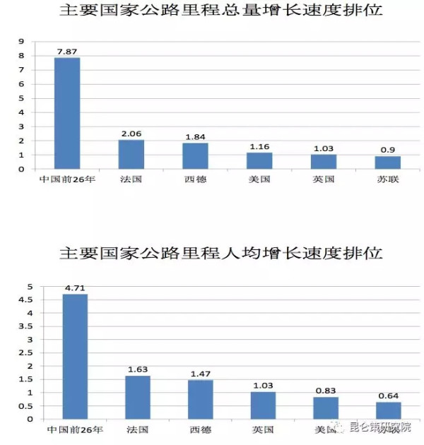 王立华：有历史虚无主义倾向、又反对自主创新的学者怎么能推荐为40年改革开放的理论代表呢？