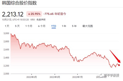 “世界工厂”的接力棒,有点烫:越南韩国接连亮起红灯
