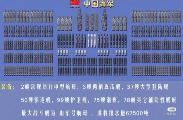 陈先义:为什么有人如此仇恨我们海军“下饺子”?