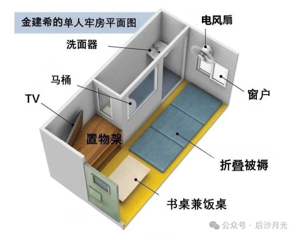 金建希入狱，从“硅胶夫人”变“4398”！