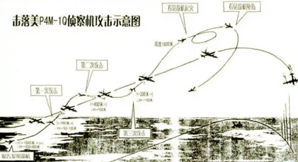 周恩来与刘亚楼