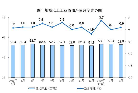 每经专访中联部原副部长周力:维护产业链安全、稳定是一项重要任务