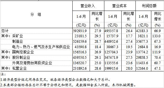 何干强:经济分析应重视所有制结构和分配关系