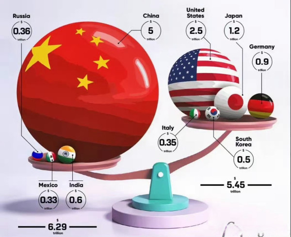 陈先义:毛主席是中国的工业化之父