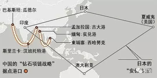 斯里兰卡:印度洋上的珍珠链(七)