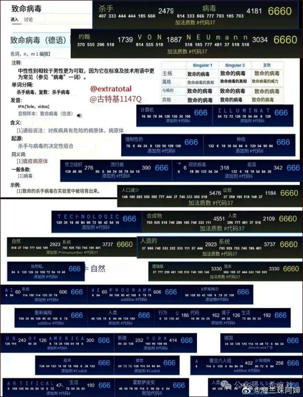爱泼斯坦邮件惊天揭秘：盖茨的疫苗帝国与人口控制计划！
