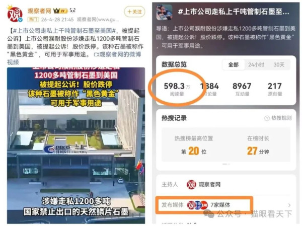 走私国家管制的战略物资到美国，这事终于公开了！