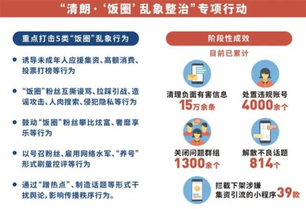 娘炮、网游和资本教培，中国少年三大病！