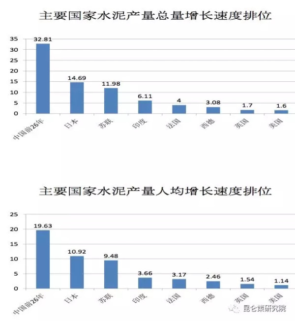 王立华：有历史虚无主义倾向、又反对自主创新的学者怎么能推荐为40年改革开放的理论代表呢？