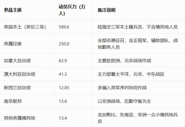 西方“列强”每年仍从前殖民地国家“吸血”上万亿美元！