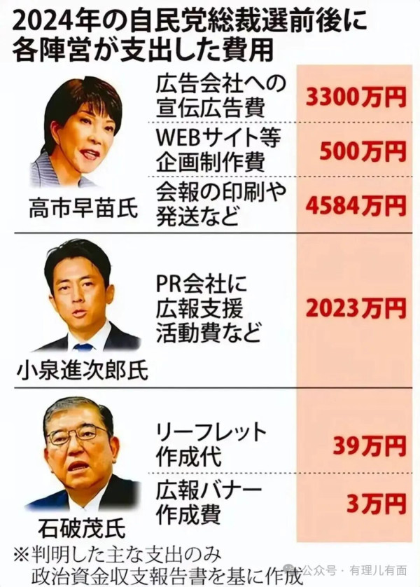 “AI抹黑工厂”被起底，高市早苗操控选举实锤！