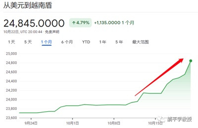 “世界工厂”的接力棒,有点烫:越南韩国接连亮起红灯