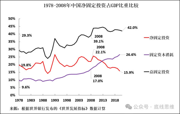 罗思义：美国庸俗经济学给中国带来的危险，远甚于美国航母
