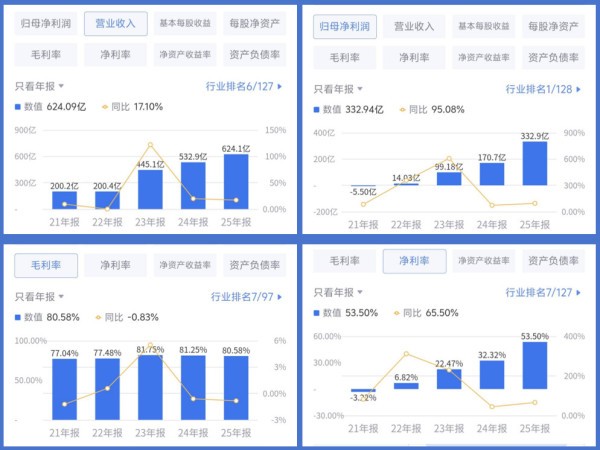 当年公知骂国企，看完真实数据，才懂谁在守护百姓？