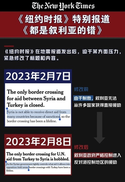 美国所谓“新闻自由”的套路与真相