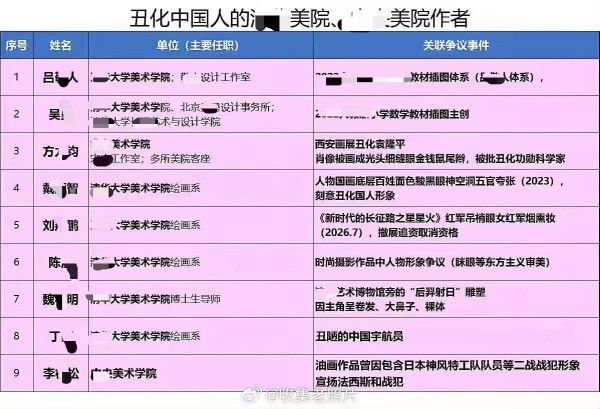 从丑化红军到抹黑航天英雄，某些人为何屡教不改？