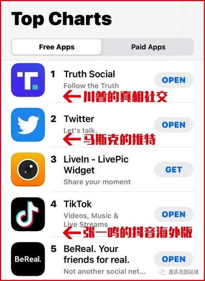争夺话语权,马斯克440亿美元收购推特狙击特朗普!