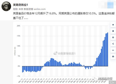 英国再现副食粮票,美版拼多多爆红,欧美人民生活在经济濒临崩溃的边缘!