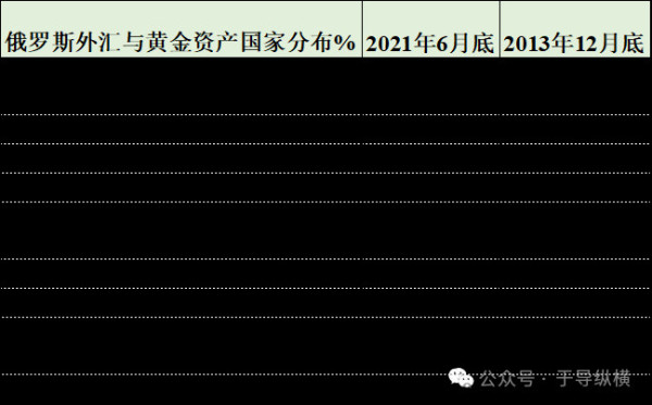 中国6大“金库”：保经济、促增长，钱从哪里来？
