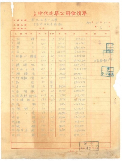 一家建筑国企75年的红色发展之旅