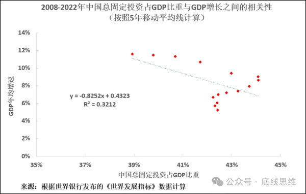 罗思义：美国庸俗经济学给中国带来的危险，远甚于美国航母