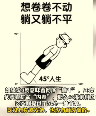 如何破解某些青年“卷又卷不动,躺又躺不平”的“45度躺平”处境