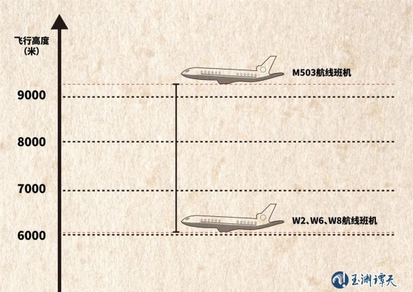 这条航线为何能让台当局跳脚?