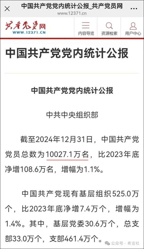 二十万真党员打天下，两千万假党员毁国家