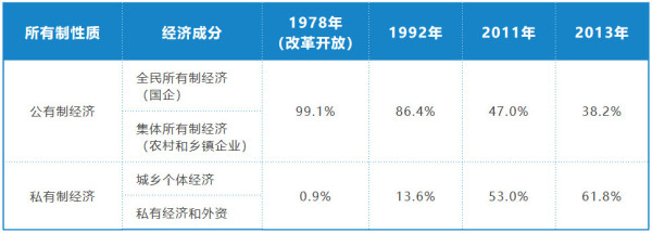 美国为何如此惧怕共产主义?