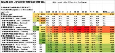 2023年,我建议专家别乱建议……