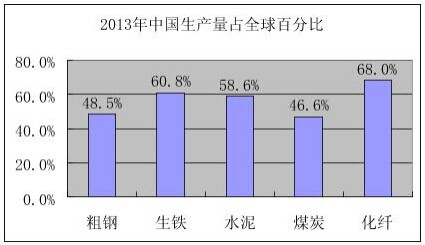 黄卫东:美国精英对中国和世界财富的空前掠夺