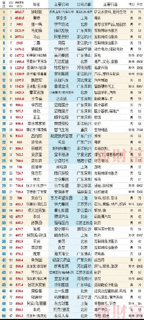 司马南:警惕某些平台对国家财富的又一间接抢夺