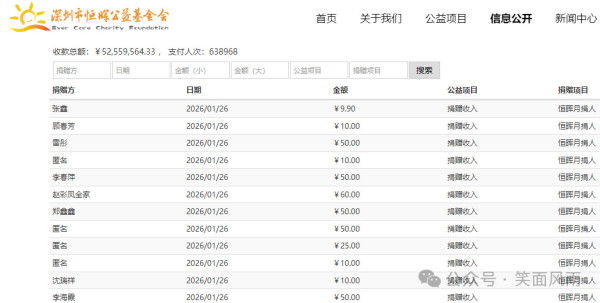 陈行甲十年公益路撒下四大谎，不能让他溜之大吉