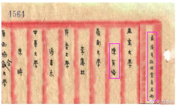 你所不知道的陈寅恪——大师远去再无大师