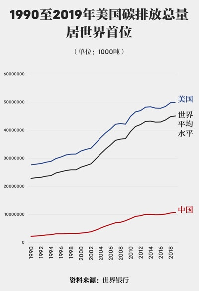 美国联邦最高法院:到底是司法神圣殿堂,还是党争博弈战场?