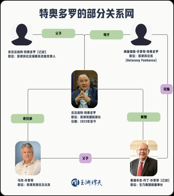 首次制裁外国现任国防部长,中方下一步会怎么出手?