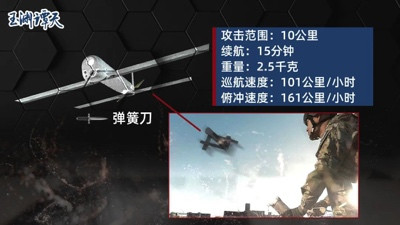 生怕打不下去!美国不断升级对乌克兰武器、情报和培训的输出