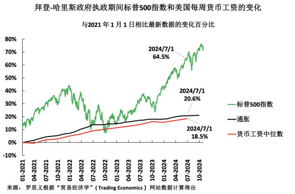 美国学者:“让美国再次伟大”是重回中国的“百年耻辱”,历史不会欢迎这种回归