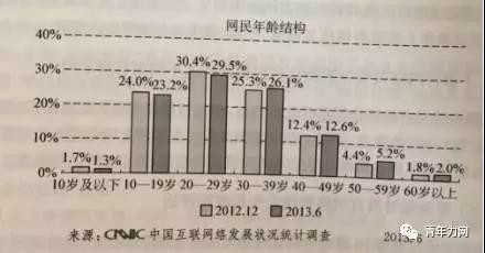 一位青年人对境外媒体抹黑中国的反击!