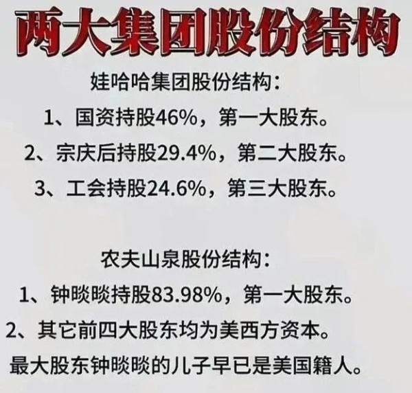 钟睒睒的答记者问回避了什么?