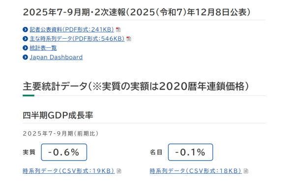 持续施压之下，高市早苗打算解散众议院