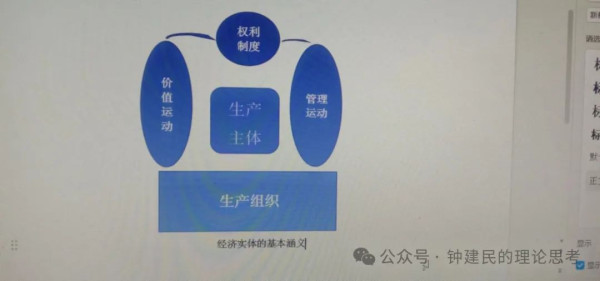 改革中的国有企业为什么会出现大面积的亏损？