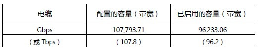 牟承晋:美台政治军事对话在国会“沦陷”中高调悄悄进行的“火药味”