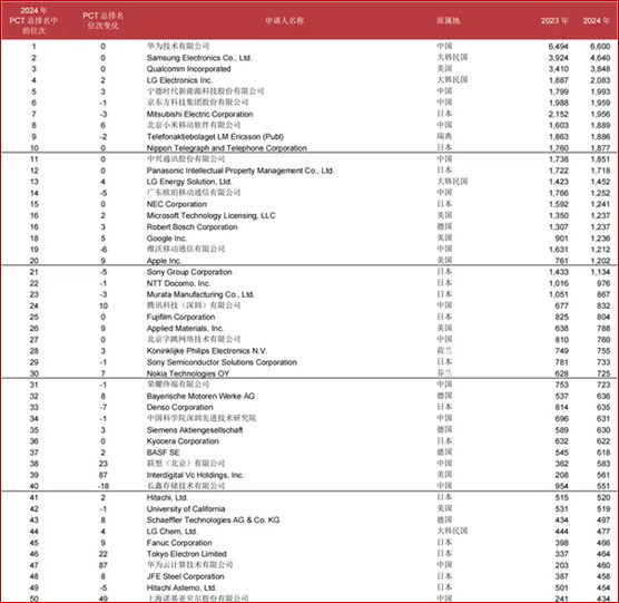 刘亚东的崇“洋”情结